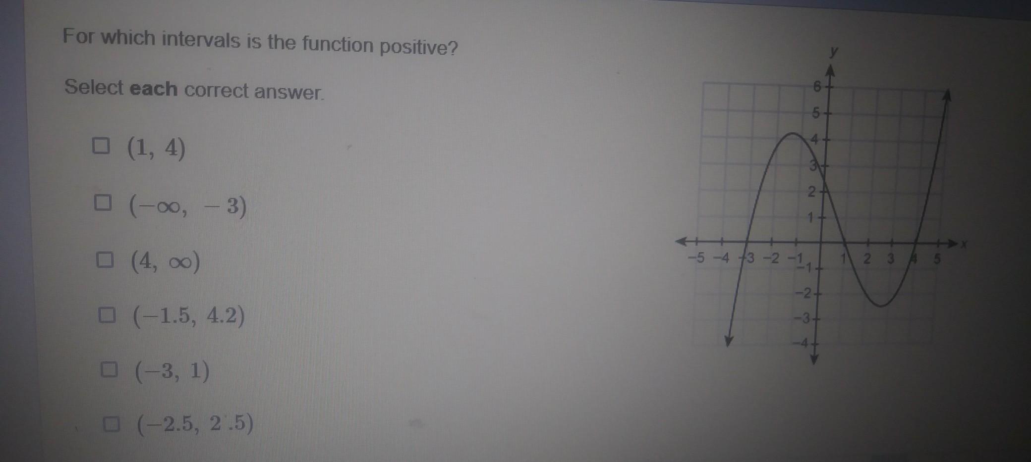 for which intervals is the function positive select each correct answer