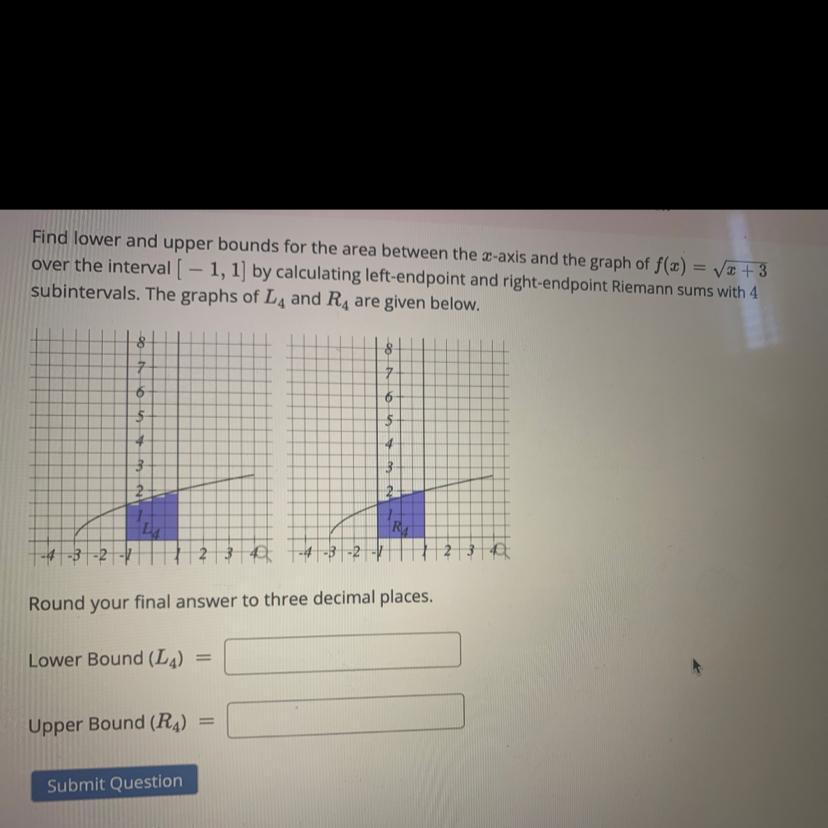 Find lower and upper bounds for the area between the x-axis and the graph of f(x) = x+3over the interval