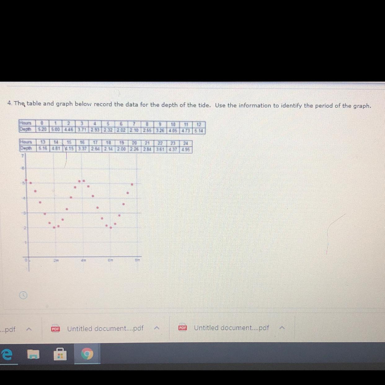I understand this, but, Im not having the best of luck with this problem, I need a quick breakdown please.