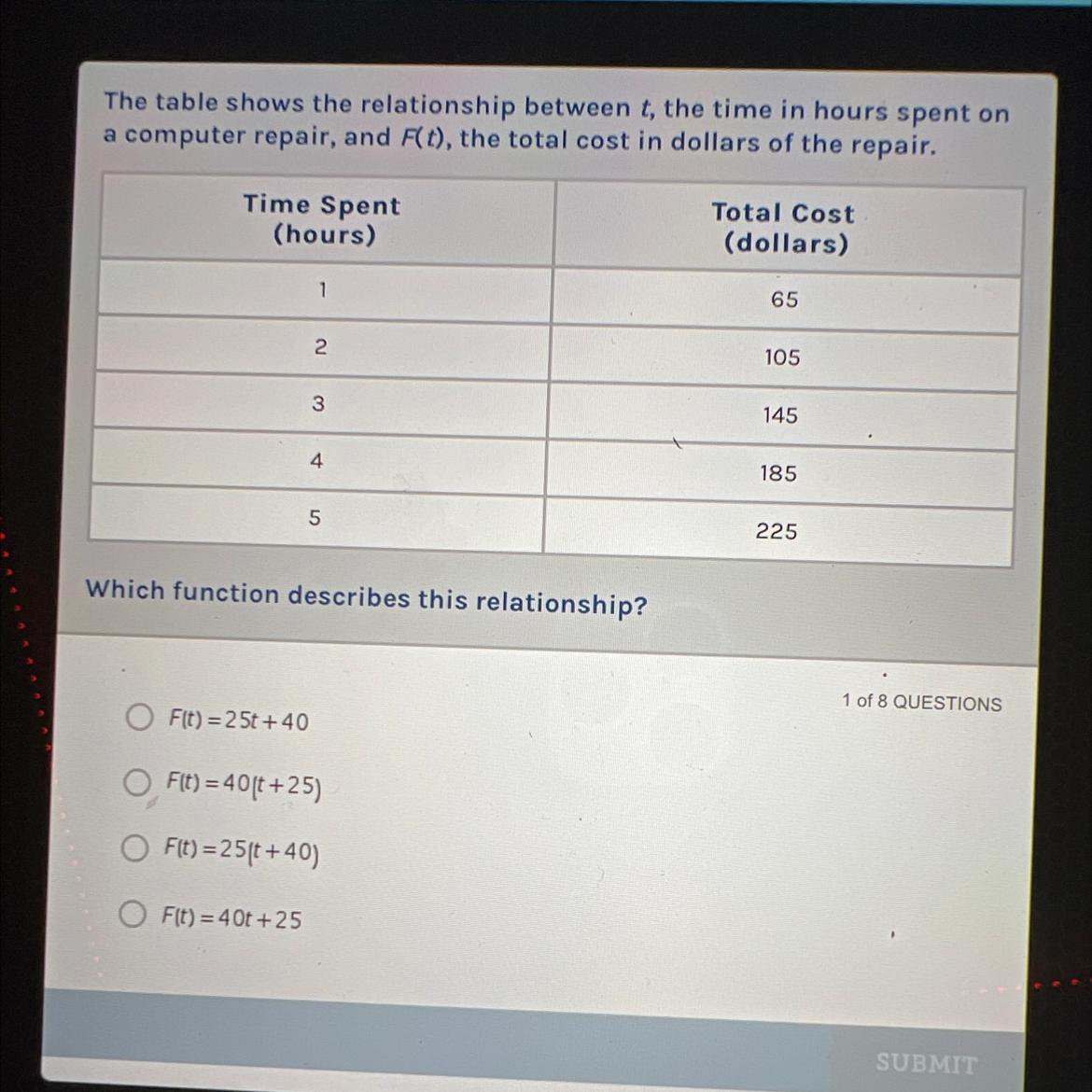 HELP PLSThe table shows the relationship between t, the time in hours spent ona computer repair, and