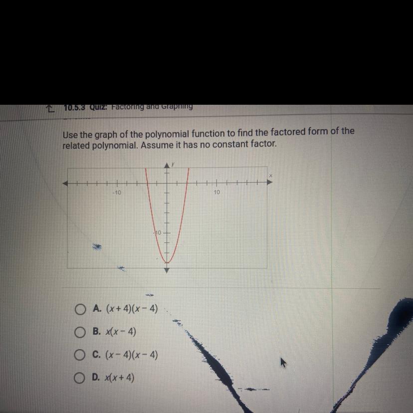 Use the graph of the polynomial function to find the factored form of therelated polynomial. Assume it