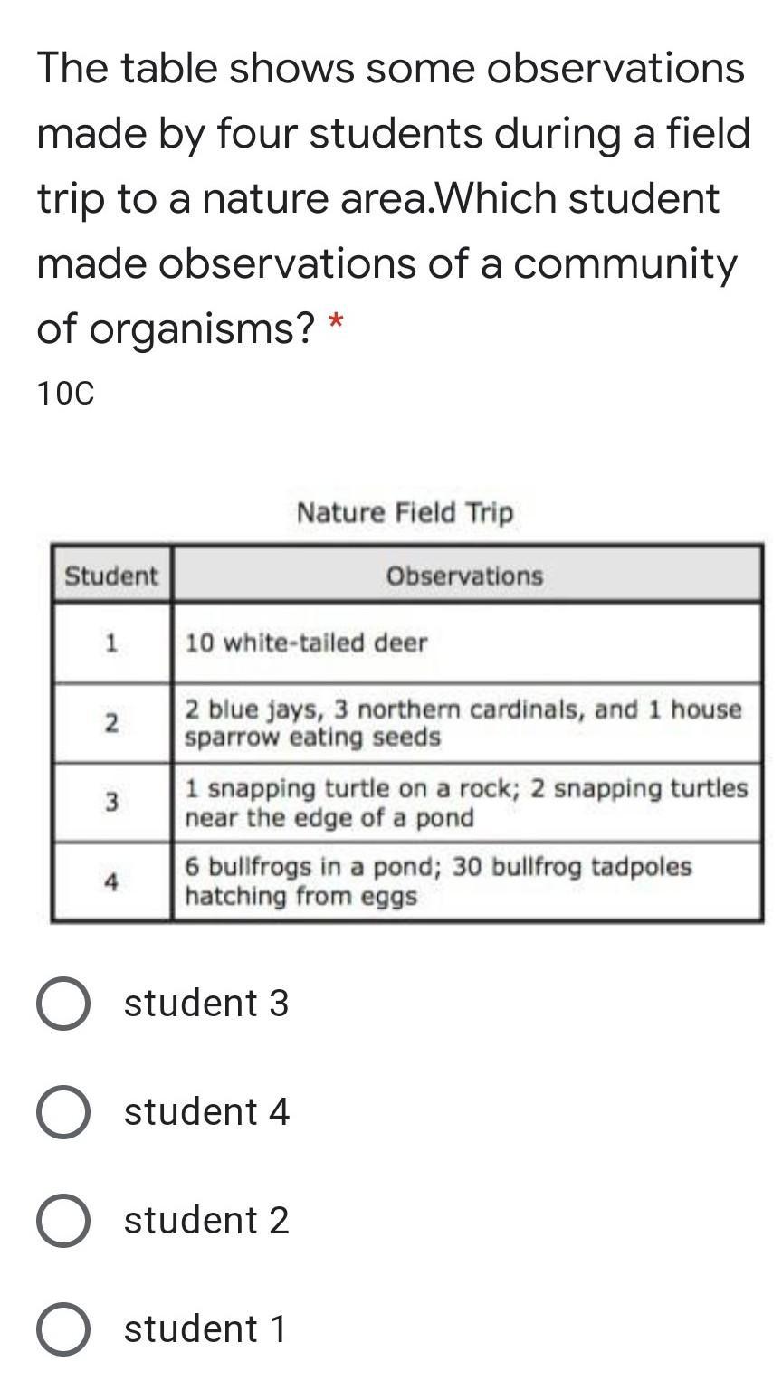 Help Please Biology Work