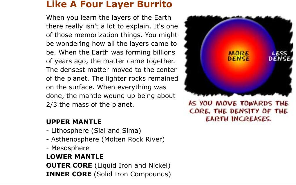 Click to review the online content. Then answer the question(s) below, using complete sentences. Scroll