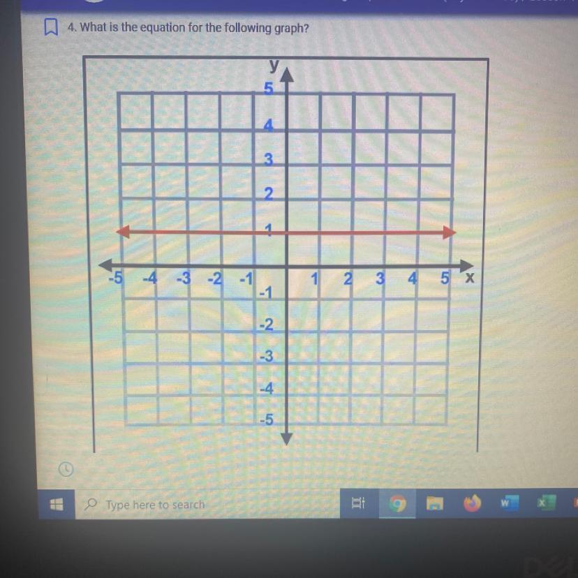 Hello I could use help please :) the answer solutions are- y=-1, y=1 , x=1 , x=-1