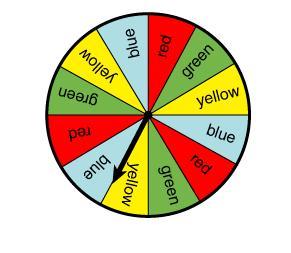 What Is The Theoretical Probability Of Spinning Green On The Spinner Below?1/121/81/31/4