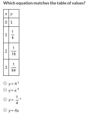 Pls Help Will Mark As Brainliest