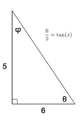 Which of these angles can replace x in tan (x)?A. B. None of these angles are correct.C. D. 