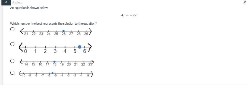 An equation is shown below.4j=-22Which number line best represents the solution to the equation?