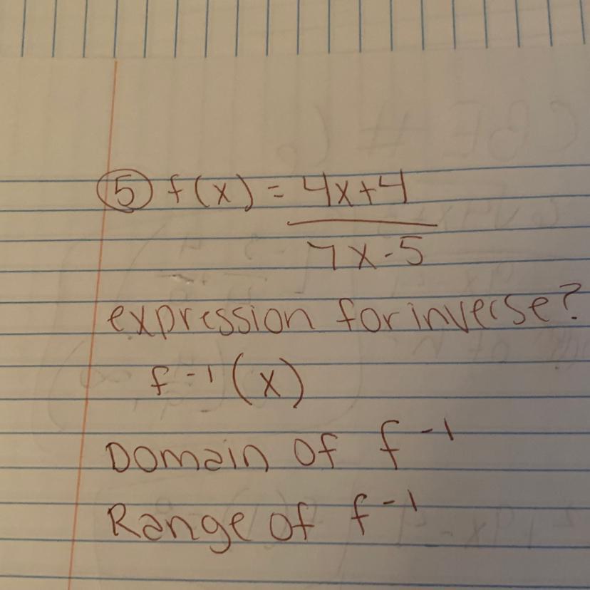 What is the expression, domain, and range for the inverse of f(x)?
