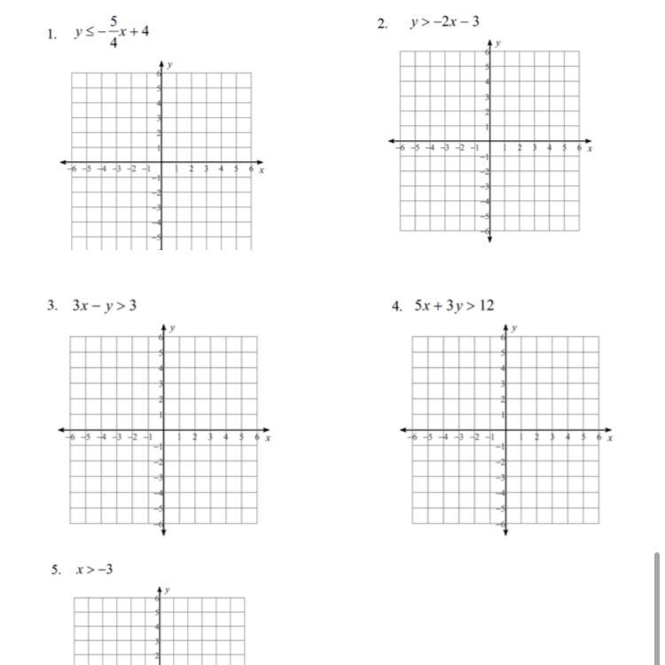 PLEASE HELP ME OUT AND GRAPH THEMMMM :((( 
