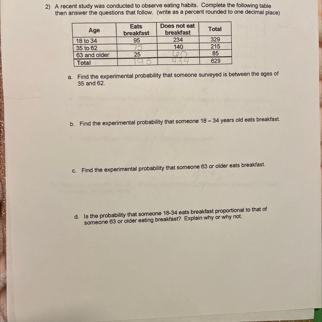 Find the experimental probability that someone surveyed is between the ages of 35 and 62