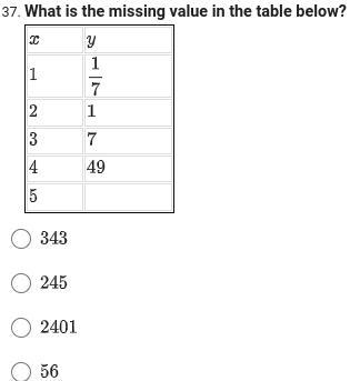 What is the missing value in the table below?