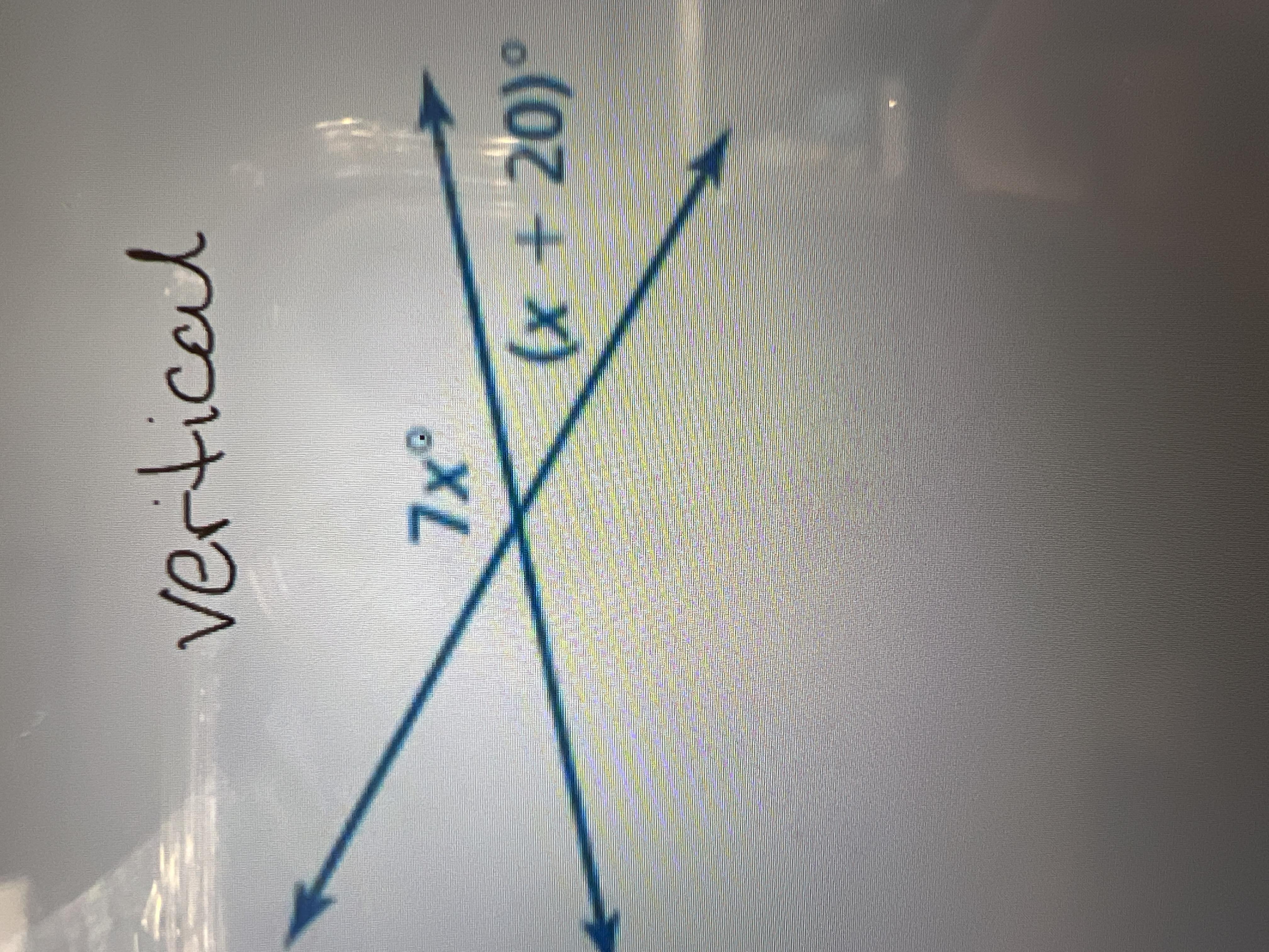 Help Tell whether the angels are adjacent or vertical then find the value of x