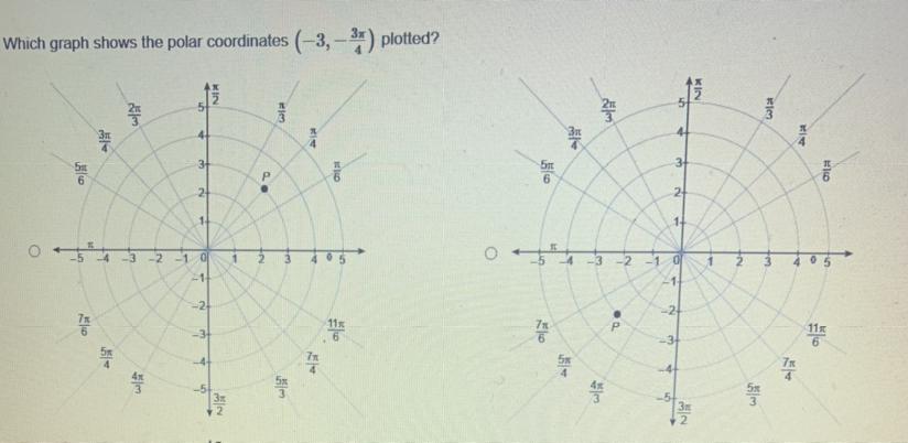 I need help with this practice problem I will send you an additional picture, it is the rest of the answer