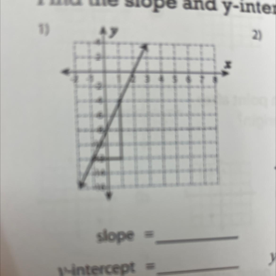 someone help me get outta summer school slope? And y intercept? 