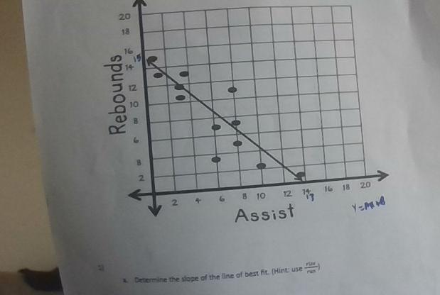 drop the answerrrr please and thanksssss