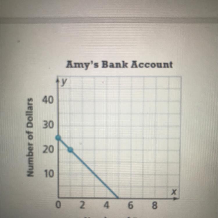 PLease help me !!::(-(-((