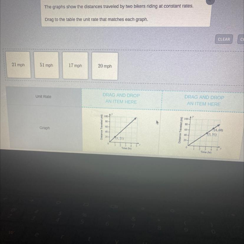 The Graph Show The Distance Is Traveled By Two Bikers Riding At Constant Rates Please Help Me Find Which
