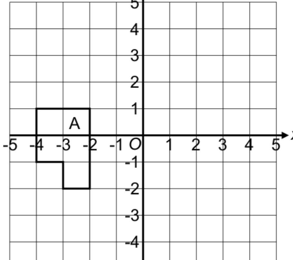 Reflect shape A in the line y = -x.