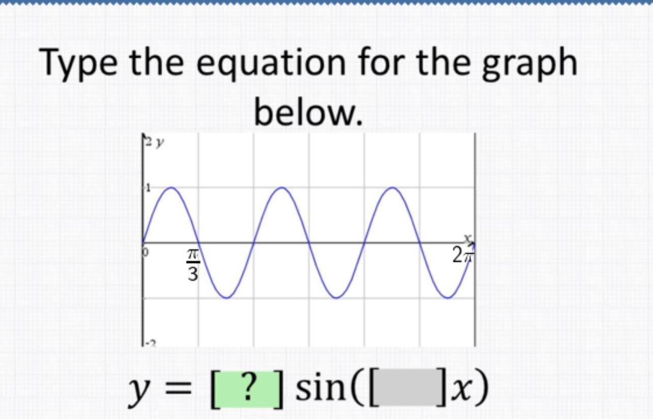 Type the equation for the graphbelow.Pi/3 2piy = [?] sin([ ]x)