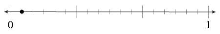 This number line models the division problem 136 . What is the quotient?
