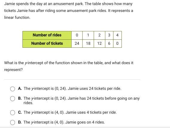 due now pls help me :P