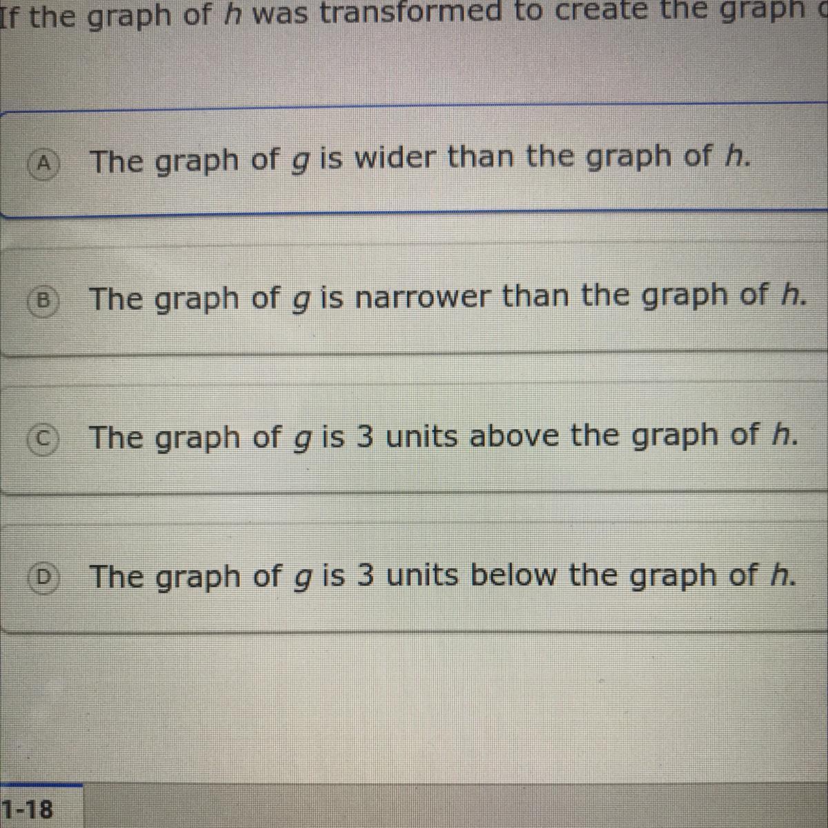 If the graph of h was transformed to create the graph of g(x) = x^2+3, which statement is true?