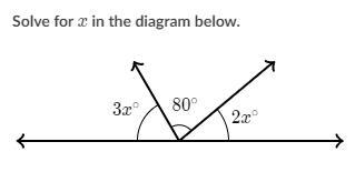 SOLVE FOR x IN THE DIAGRAM BELOW