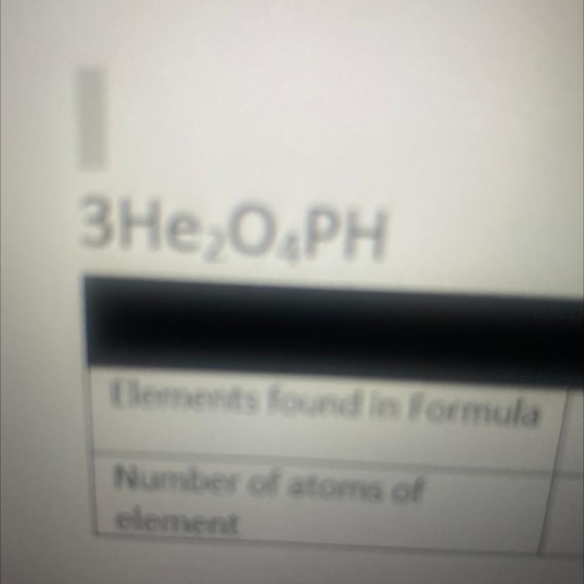 how many elements are found in the formula 3He2O4PH 