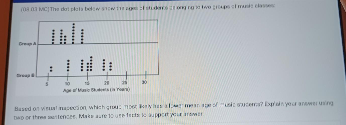 please help! will mark brainlist 