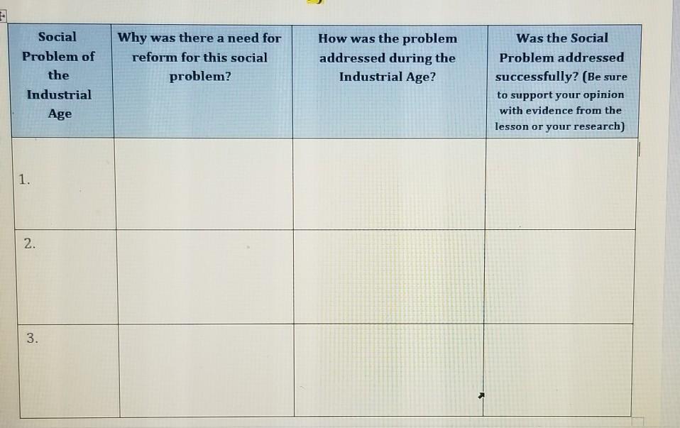Please Help!!! Full Completed Chart Will Mark As Brainliest. 