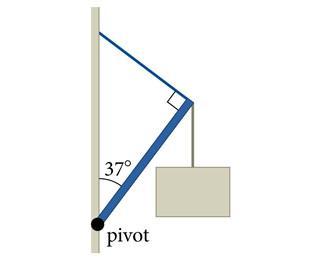 You want to hang a 9.0-kg sign that advertises your new business. To do this, you use a pivot to attach