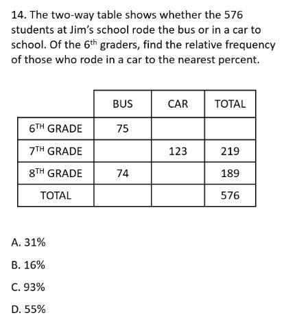 Answer all 4 questions for brainiest and 15 points