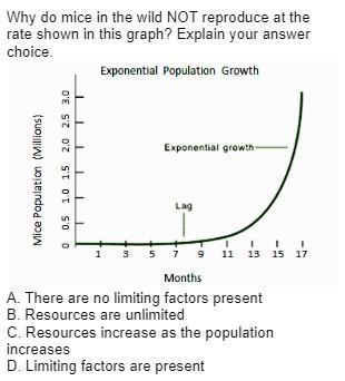 Why do mice in the wild NOT reproduce at the rate shown in this graph?
