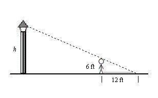 A person standing 28 feet from a street light casts a shadow as shown. What is the height h of the street