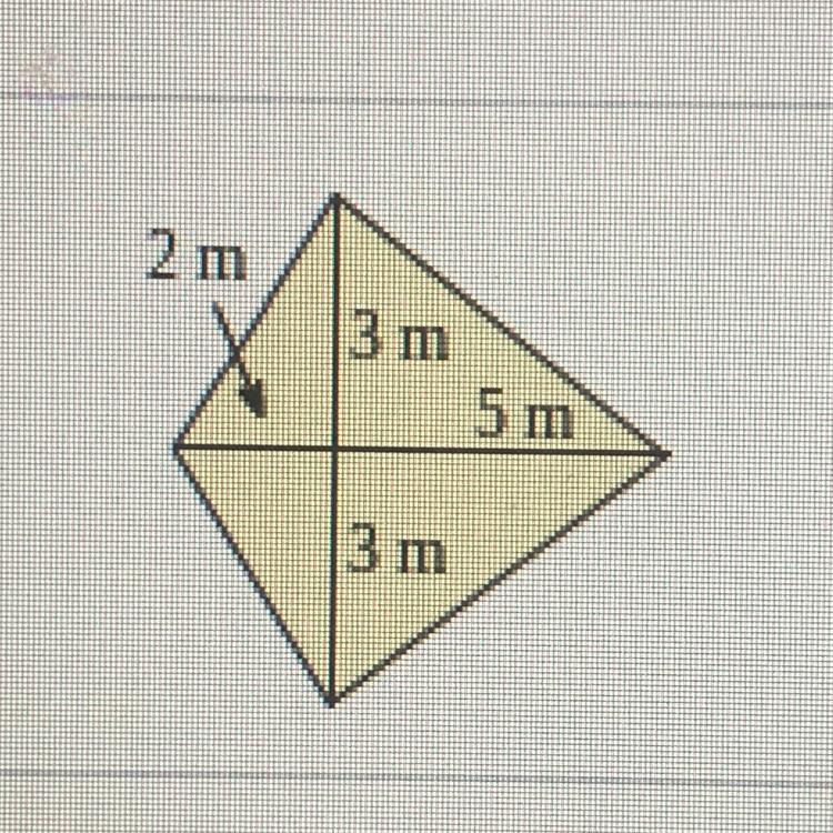 find the area of the kite please. image included!!!