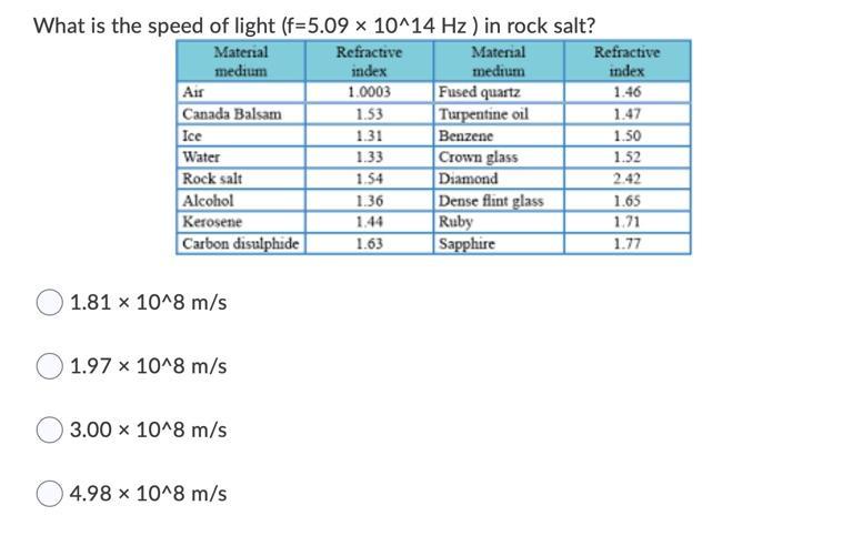 please help asap no links