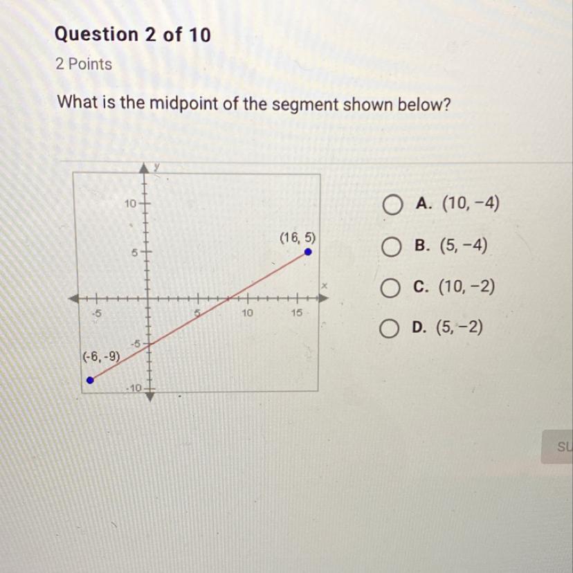 What is the midpoint of the segment shown below? Pls help
