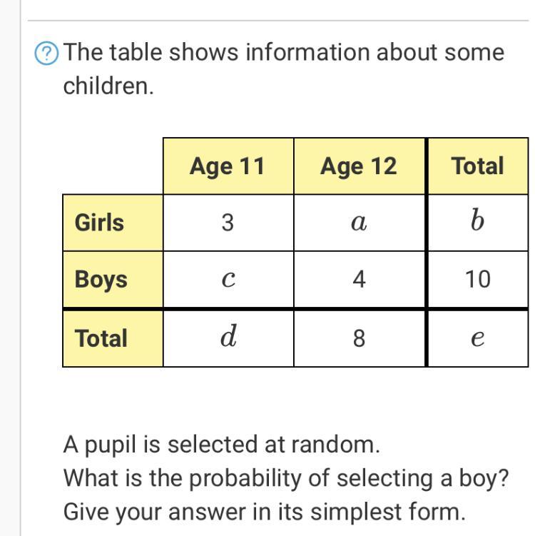 Answer to this ?..