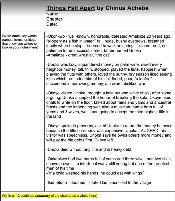 50 or more points. do all 10. please be quick. need done nowThings Fall Apart by Chinua AchebeBook: "