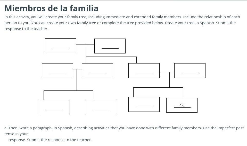 HELPP!!In this activity, you will create your family tree, including immediate and extended family members.