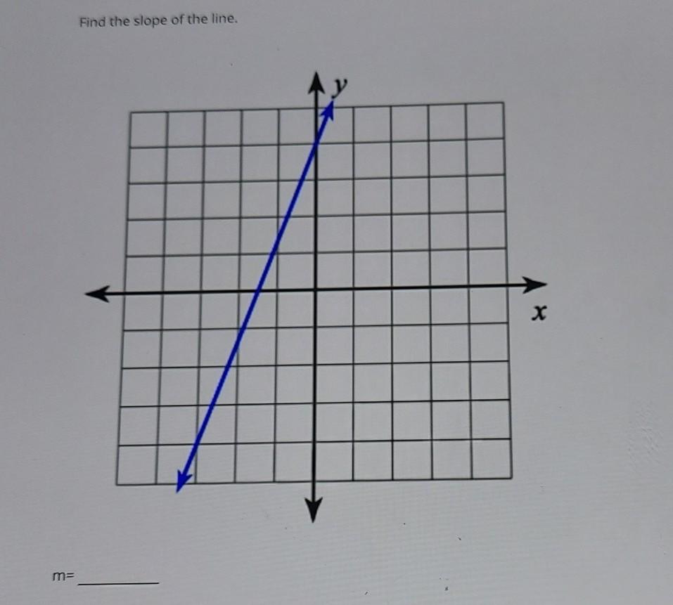 I need this quick pls.