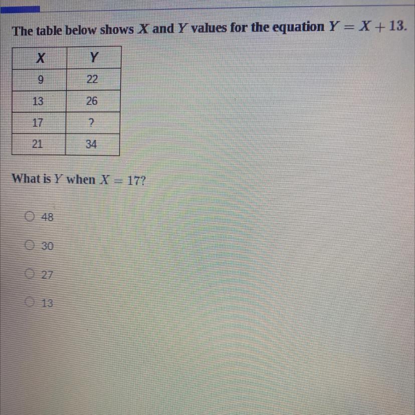 What Is Y When X =17