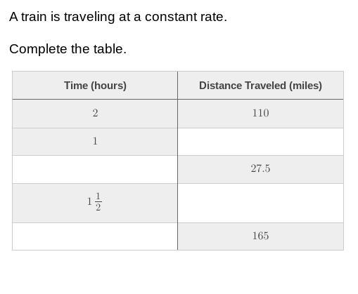 Need Help With Math ASAP!