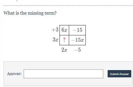 I Need The Missing Termmmmm