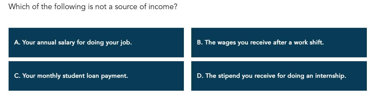 Which of the following is not a source of income