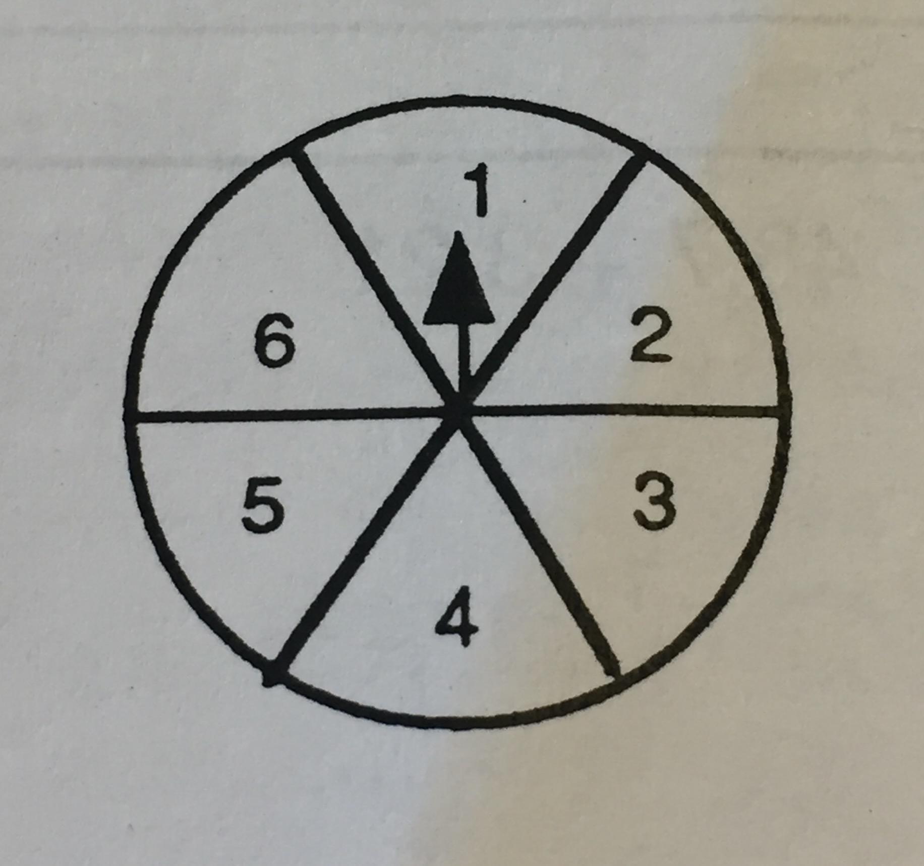 What Is The Probability Of Spinning A Three?
