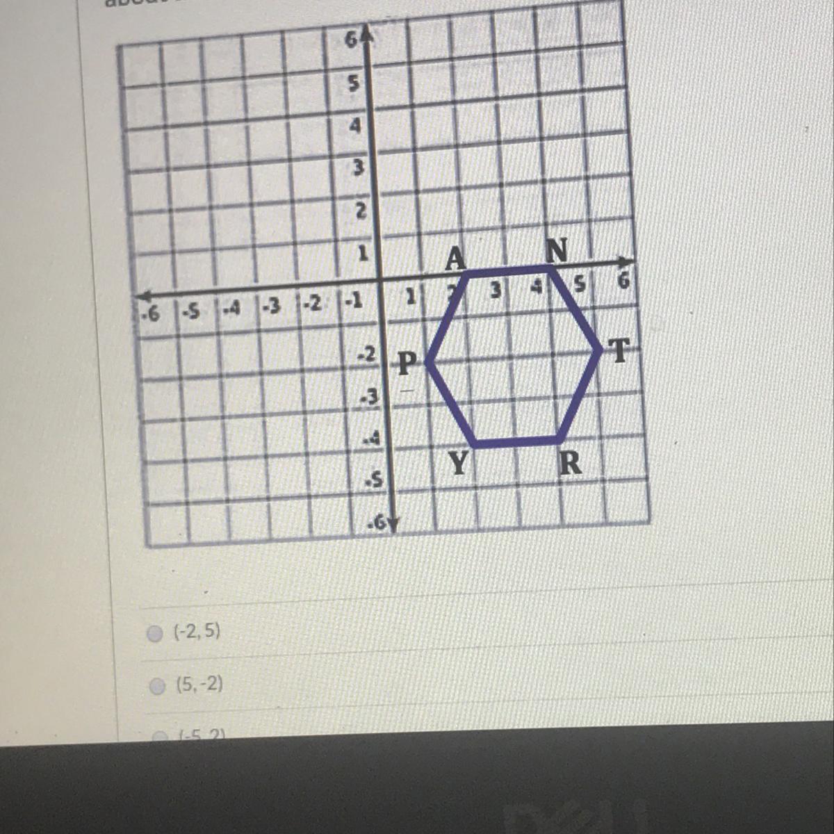 Which is the image of vertex T after the hexagon is rotated 180 degreesabout the origin?