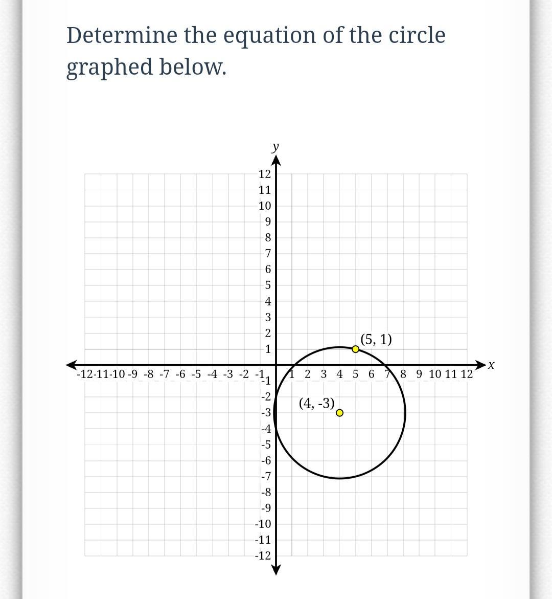 Determine the equation of the circle graphed below in the photo! Equation should look like the following