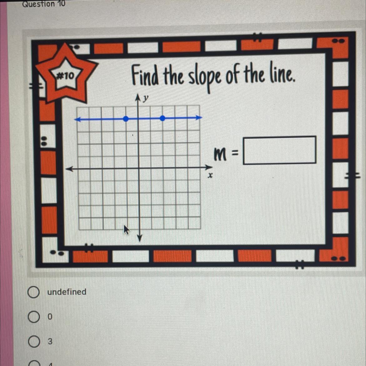 Find the slope of the line 